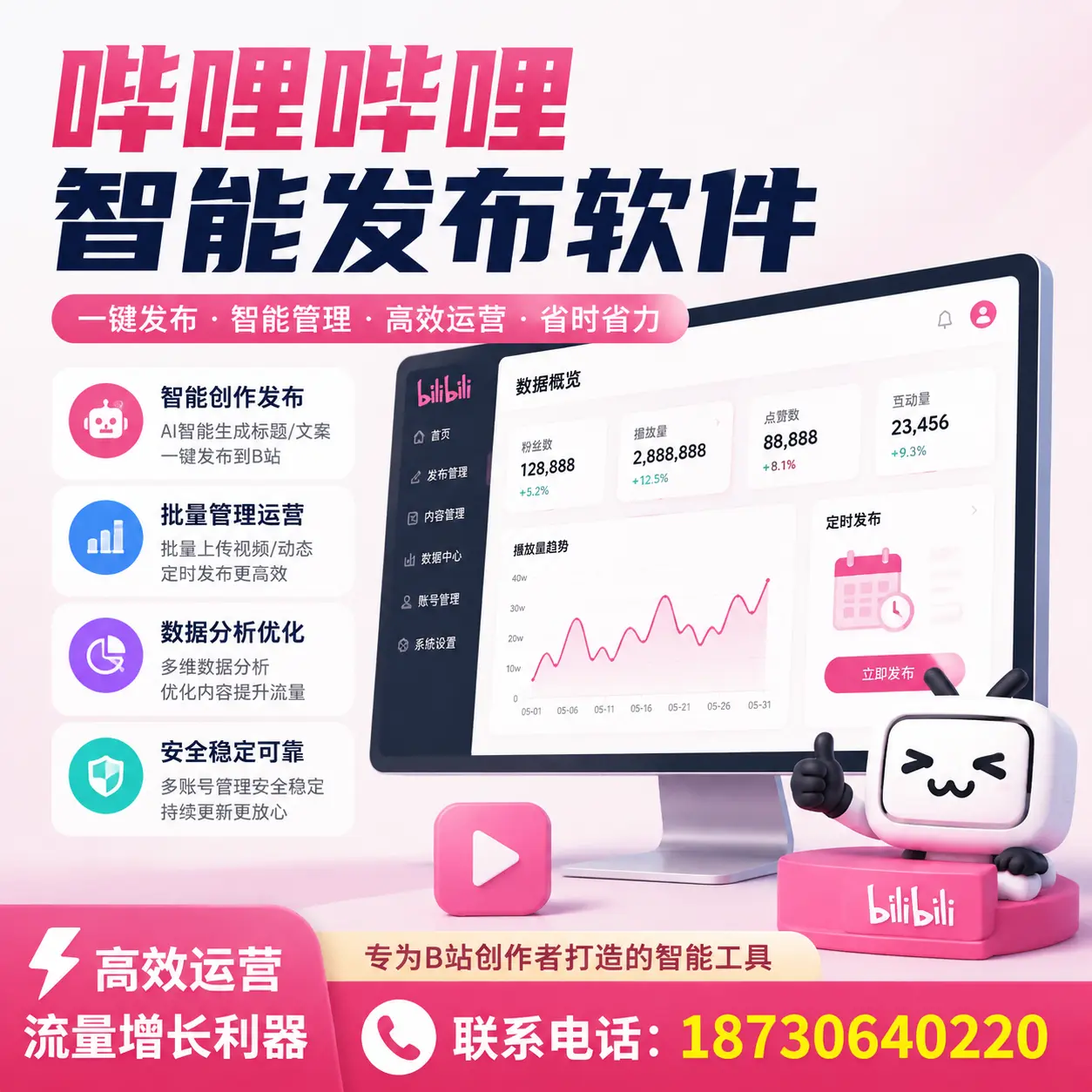 如何评估哔哩哔哩智能发布软件的ROI？屯昌 企业必读